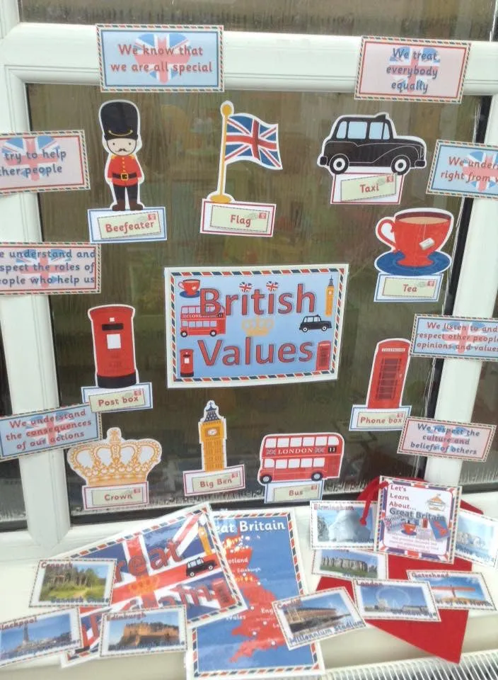Let's Learn About Great Britain - Display